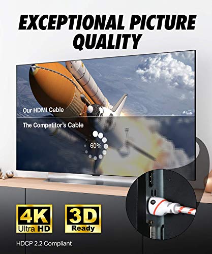 HDMI Кабел 15 ft - 1 Пакет - 4k Резолуција UHD 2.0 b Подготвени-Поддржува Ethernet Ултра HDR Видео HD Пропусен Опсег 18Gbps-Аудио