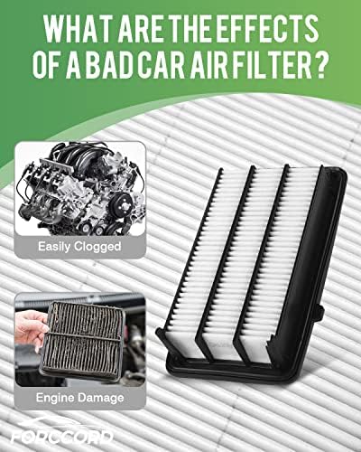 Филтерот за воздух на моторот Forccord се вклопува за Honda Civic L4 1.5L CR-V L4 1.5L замена на филтерот за воздух за CA12050