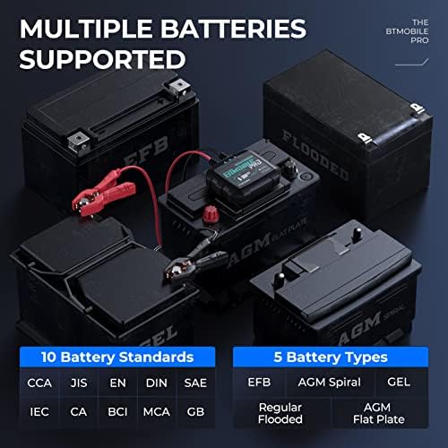 Тестер за батерии за автомобили 12V, тестер за оптоварување на безжичен батерија Topdon 100-2000 CCA, BTMobile PRO Monitor Monitor Monitor