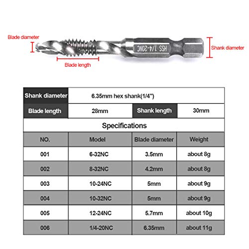 Szgate 5pcs Титаниум комбинација вежба Допрете бит постави завртки за прислушување на хексадецимална метричка/империјална приклучок