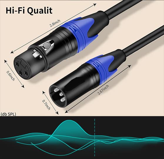 AuxLink XLR кабли 50ft, микрофон кабел, XLR машки до женски микро -кабел 3 пински за системи на звучници, радио станица и повеќе - 1