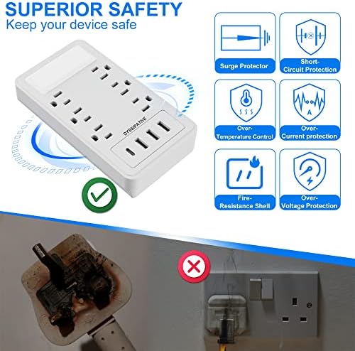 Outlet Extender MultiPort ， Surge Protector Power Litie со топла ноќна светлина ， USB C Wallиден полнач со 6 електрични излези,
