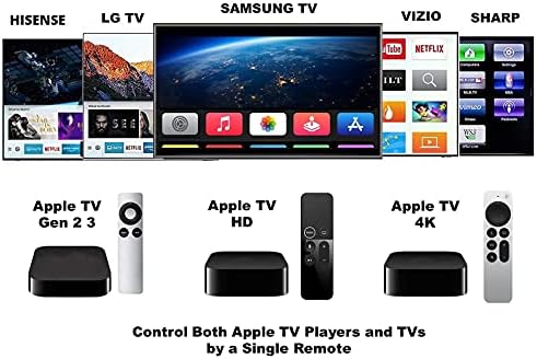 ААРООГО СИЛИКОН КОРИЈА ЗА ААРОГО АТВ далечински управувач [W/HOME & VOLUME] за Player Apple TV 4K [2-пакет]