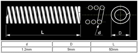 AEXIT 1,2 mm жица извори DIA 9mm Надворешен дијаметар од 50мм компресија на компресија на пролет компресија Спрингс црна 10 парчиња