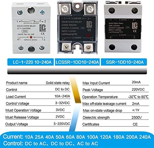 Pikis Solid State Relay SSR 10DD 25DD 40DD 60DD 80DD 100DD 120DD 200DD 240DD DC Control DC SSR 5VDC 12VDC 24VDC 60VDC 220VDC