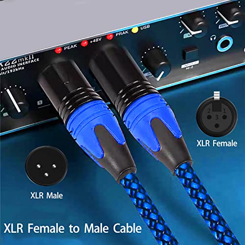 Кабел Scetrend XLR, 3FT XLR микрофон кабел машки до женски, XLR женски до машки избалансиран стерео аудио кабел, плетенка, сина