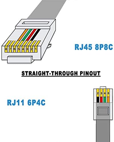 RJ45 до RJ11 Кабел, 2-пакет 6 стапки Телефонски приклучок до адаптер за Етернет RJ11 6P4C машки до RJ45 8P8C машки приклучок за приклучок