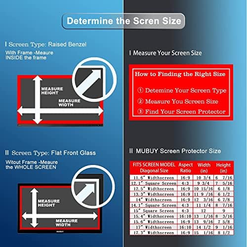 14.1 Laptop Screen Protector for HP/Dell/Sony/Samsung/Lenovo/Acer/MSI/LG/Gateway/ 14.1 16:9 Aspect Ratio Laptop Screen, 14.1 Clear Laptop Screen Protector 