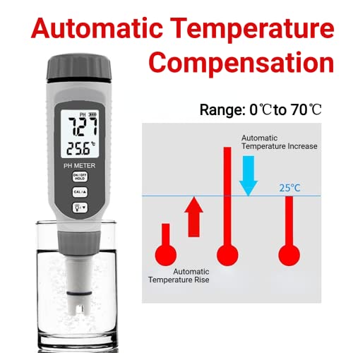 PH мерач, 0,01 резолуција со висока точност PH тестер со LCD дисплеј, 0 до 14,00 pH опсег на мерење, преносен тестер за квалитет на вода