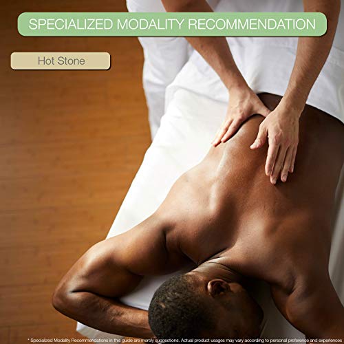 Бон Витал масло за масажа на Натурале, направено со природни состојки за масажа на земја и релаксирачка масажа, оживува и ја хидрира сувата