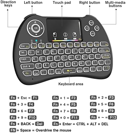 2.4 G Мини Безжична Тастатура Со Позадинско Осветлување Со Подлога За Допир, Лесен Пренослив Безжичен Контролер На Тастатурата со