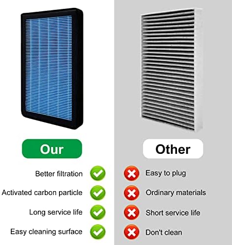 Evtime for Tesla Model S Cabin Air Filter со активиран јаглерод вклопување 2012-2015 Model S 1035125-00-A.