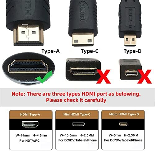 NFHK Стандарден HDMI 1,4 машки тип-А до HDMI Femaleенски заштедувачи на пристаништето 360 степени спротивно на обликот на конверторот
