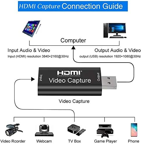 4K HDMI картичка за снимање видео, HDMI до USB2.0 Capture картичка Full HD 1080P 30FPS - Видео снимање преку DSLR & Camcorder за видео конференција
