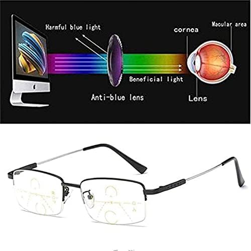 Германски очила за читање на паметни зуми - Очили за прилагодување на кристали Користете најнови технолошки леќи, очила за читање