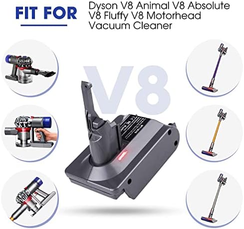 Btrui за Dyson V8 адаптер за батерии за Milwaukee M18 18V батерија се претвори во Dyson V8 Fluffy Motorhead рачен вакуумски конвертор