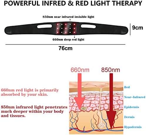 Терапија со црвена светлина за вратот, инфрацрвена светлосна терапија за Бои мускул и олеснување на болката во зглобовите, рачен уред со