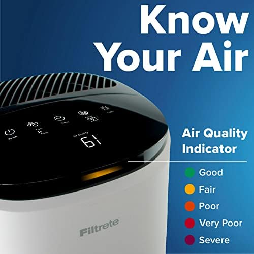 Филтрет Паметен Прочистувач на Воздух &засилувач; Монитор За Квалитет На Воздухот За Големи Простории, до 310 фасадата, Алекса