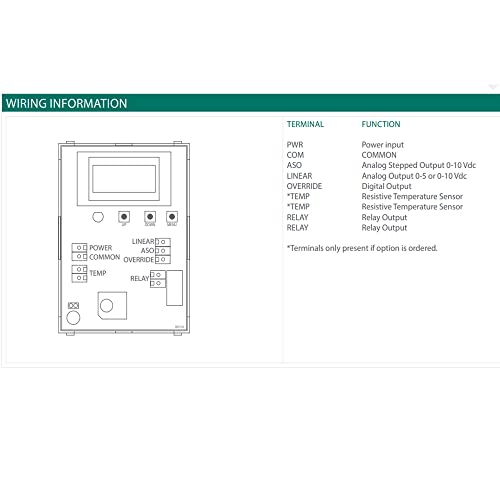 Монитор за квалитет на воздухот за мириси на готвење, био-ефлуенција, модел на загадувачи на отворено: Greystone Air4100