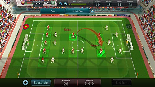 Фудбал, Тактики &засилувач; Слава-PlayStation 4