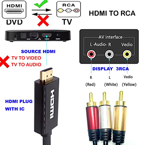 HDMI до RCA кабел 3ft со IC, HDMI машки до 3-RCA AV кабел Видео аудио компонента Адаптер за конвертор 1080p Кабел за ТВ HDTV DVD