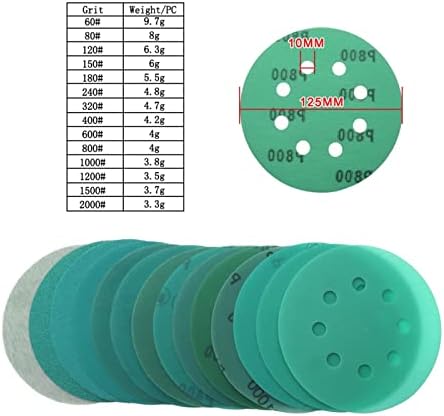 ZSBLXHHJD Абразивна шкурка Професионална анти-заклучување автоматска автоматска шкурка од 125мм 5 Филм Сандер Влажна и сува кука и прстен