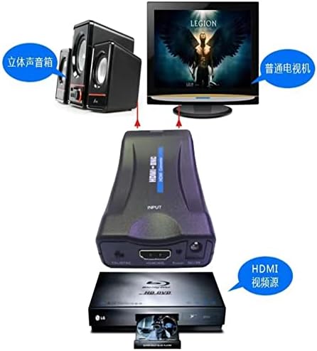 Адаптер за конвертор на аудио сигнал на адаптер Saizhuo HDMI до BNC Адаптер Стерео аудио конвертор 3.5мм за видео HDMI за прикажување на