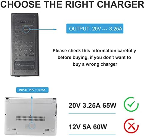 AC Doctor Inc 20V 3.25A 65Watt Правоаголник USB TIP LAPTOP AC адаптер за Lenovo ThinkPad Edge E431 E531 11E L440 L540 S431 Полнач