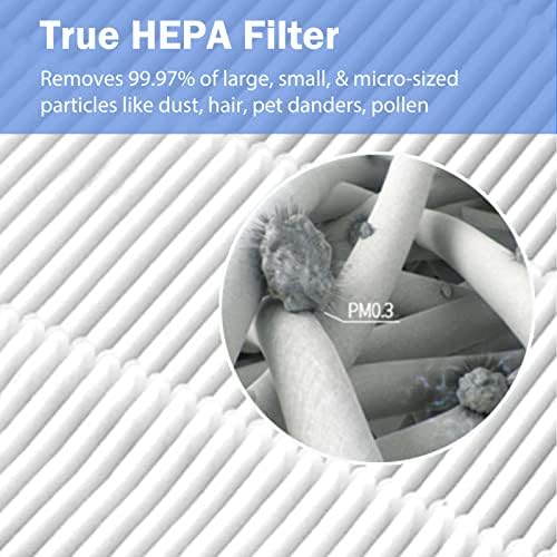 Вистински филтер за замена на HEPA, компатибилен со Levoit Everestair Прочистувач на чистење на воздухот 3-во-1 Вистински HEPA