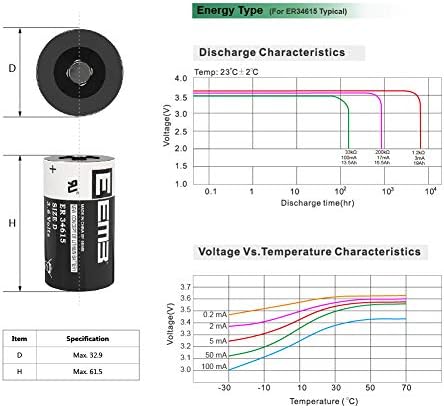 Eemb 10Pack ER26500 C Големина 3.6 V Литиумска Батерија Со Висок Капацитет Li-SOCL2 Батерија Што Не Се Полни LS26500 SB-C01 TL-2200 За Монитор