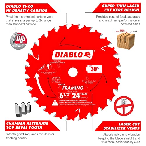Фројд D0624A Diablo 6-1/2-инчен 24T ATB Perma-Shield Framing Saw Blades, 2-пакет