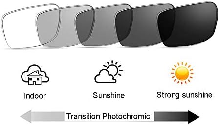 Hensight henseенски жени овална рамка ретро голема голема транзиција фотохроматска прогресивна мултифокална очила за читање