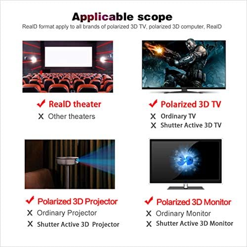 4 Пакувајте Пасивни Кружни Поларизирани Вистински 3Д Очила ЗА Кино И Пасивни 3д Телевизори Проектори, Забелешка: Не работи Со Активни