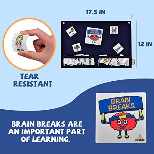 Кован мозокот се крши и чувство на табела за управување со училницата за управување со училницата