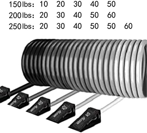Дубао 16 парчиња/поставени ленти за отпорност на фитнес 200lb мажи за обука на појас за јога ленти Повлечете јаже салата опрема еластична