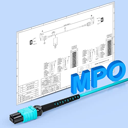 Кабел за лепенка со влакна-MPO до 8xLC OM3 мултимоден вентилатор-излезен од влакно, крпеница, 8-јадрен UniBoot Fiber за QSFP+Примена