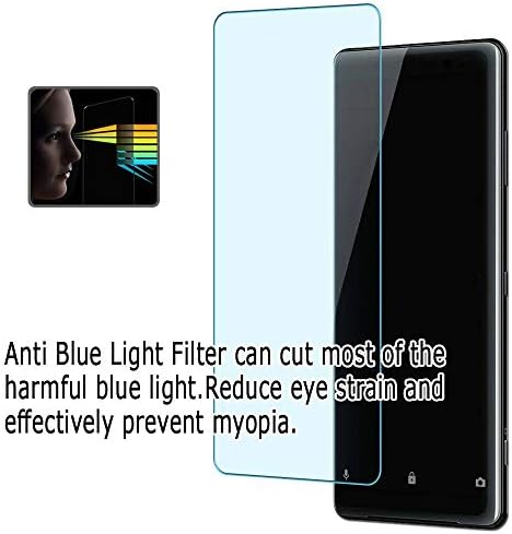 Puccy 2 Pack Anti Blue Light Ecreen Protector Film, компатибилен со Fujitsu Lifebook N532 / E 17.3 TPU стража （Не заштитени стакло