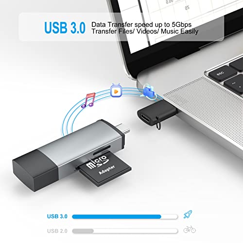 USB до USB C адаптер 2-пакет, USB A до USB Type-C конвертор на полнач, USB 3.0 до USB C адаптер 5Gbps за Apple Watch Ultra Iwatch