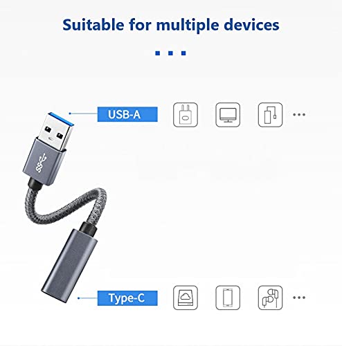 Sosofly Type-C кабел за податоци USB3.1a MALE TO C FEMALE 10G3A Брзо полнење OTG Аудио адаптер Кабел