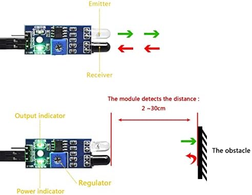 Diode Emiter и IR приемник на Gikfun Infrared Emitter и IR, инфрацрвен модул за инфрацрвени сензори DIY