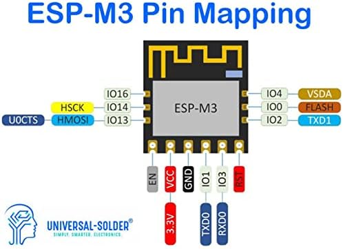 2-пакет ESP-M3 ESP8285-32bit WiFi IoT модул со заглавие од 1MB и PIN