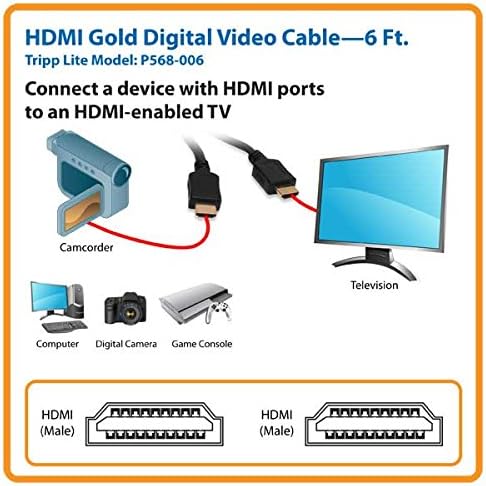 Tripp lite со голема брзина HDMI кабел, Ultra HD 4K x 2K, дигитално видео со аудио, црно, 6-метри.