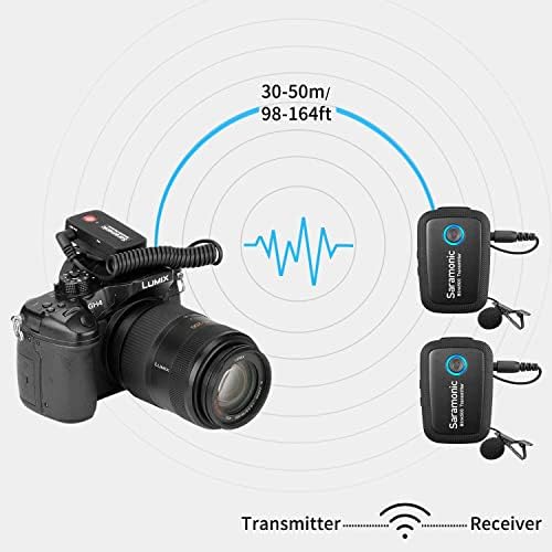 Saramonic Blink500 B2 Ultracompact 2.4GHz двоен канал безжичен лавалиер микрофон за камера DSLR Android iOS Телефонски видео микрофон