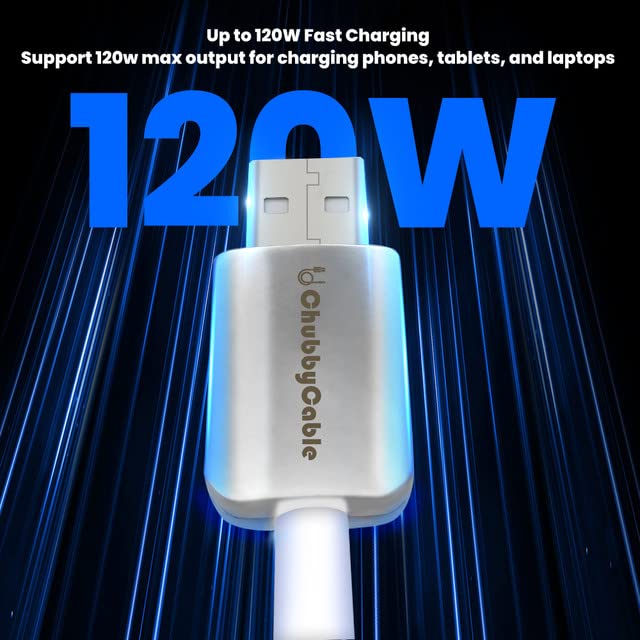 Chubby 2.0 Издржлив кабел за брзо полнење USB тип-тип-до тип-C кабли Ултра-дебели силиконски кабел за мобилни телефони, уреди со андроид и повеќе,