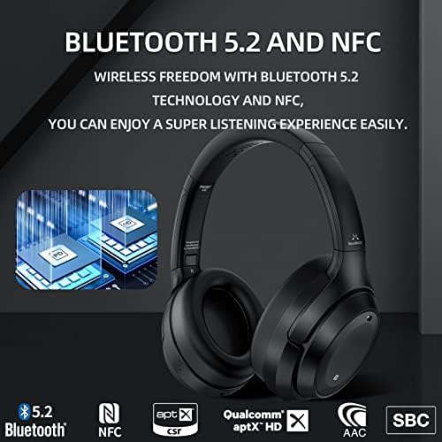 Soundmagic P60BT Активни Безжични Слушалки За Поништување На Бучава Bluetooth Hifi Стерео Звук Со Микрофон, Слушалки Преку Уво