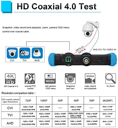 Тестер за камера Wanlutech CCTV, тестер за IP камера 8MP CVI TVI AHD CVBS Monitor Tester 7inch екран на допир 1920x1200 Поддршка за резолуција RJ45 TDR POE 4K H.265